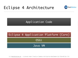 (c) BestSolution.at - Licensed under Creative Commons Attribution-NonCommerical-ShareAlike 3.0
Eclipse 4 Architecture
Java VM
OSGi
Eclipse 4 Application Platform (Core)
Application Code
 