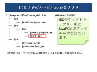 実行可能JavaFXアプリケーションJAR（発表直前版）