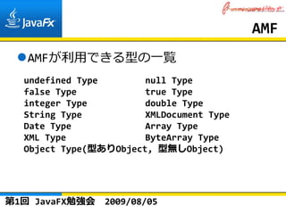 AMF
   AMFが利⽤できる型の⼀覧
  undefined Type         null Type
  false Type             true Type
  integer Type           double Type
  String Type            XMLDocument Type
  Date Type              Array Type
  XML Type               ByteArray Type
  Object Type(型ありObject, 型無しObject)




第1回 JavaFX勉強会    2009/08/05
 