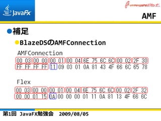 AMF
  補⾜
    BlazeDSのAMFConnection




第1回 JavaFX勉強会   2009/08/05
 