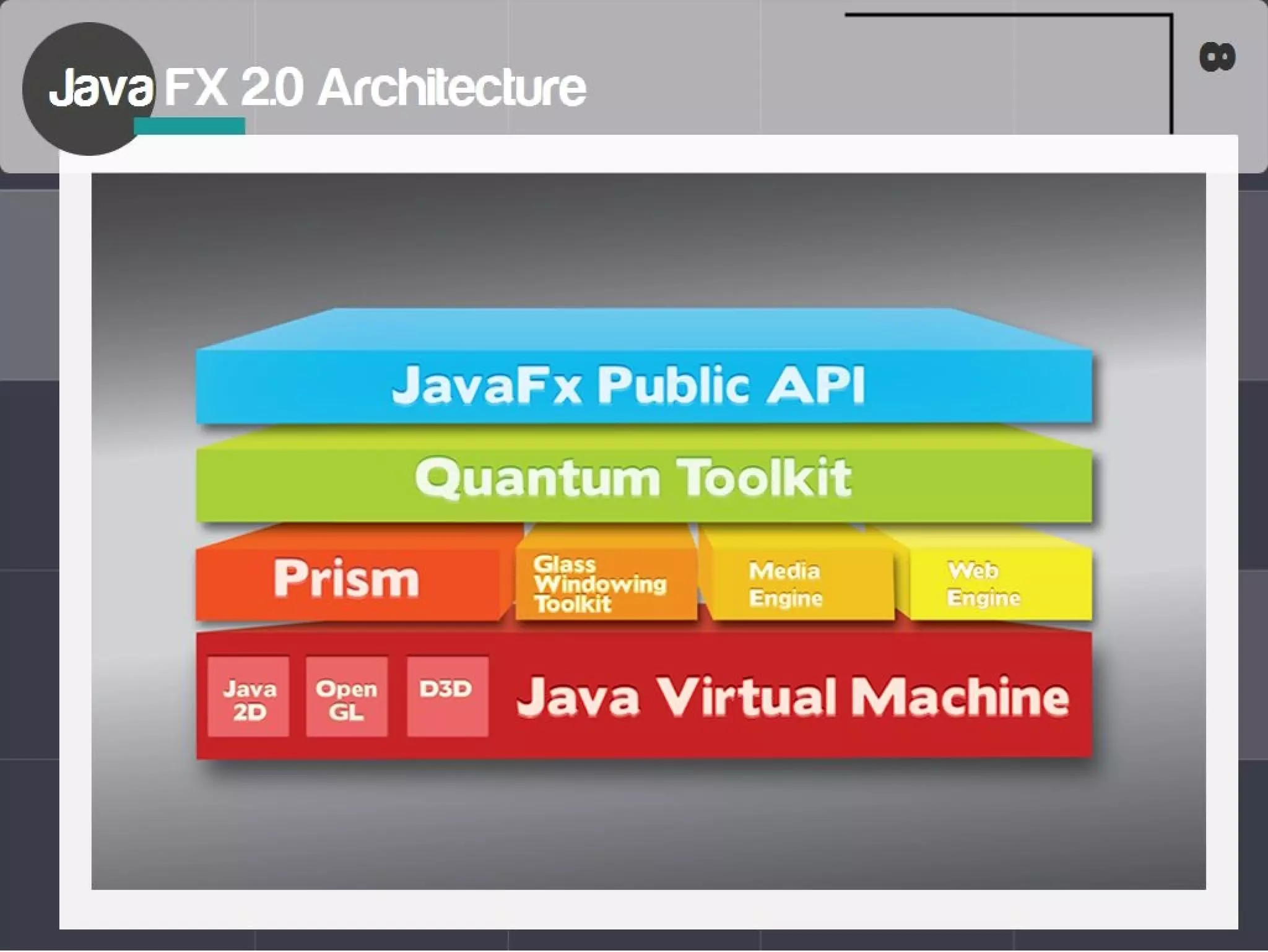 JavaFX with Eclipse at EclipseDay Toulouse | PPT
