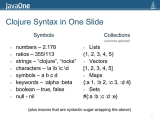 28JavaFX With ClojureArtwork by Augusto Sellhornhttp://sellmic.com/