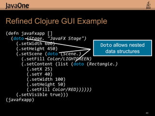 Refined Clojure GUI Example(defnjavafxapp []  (doto (Stage. "JavaFX Stage")    (.setWidth600)    (.setHeight450)    (.setScene (doto (Scene.)      (.setFillColor/LIGHTGREEN)      (.setContent (list (doto (Rectangle.)        (.setX25)        (.setY40)        (.setWidth100)        (.setHeight50)        (.setFillColor/RED))))))    (.setVisibletrue)))(javafxapp)38
