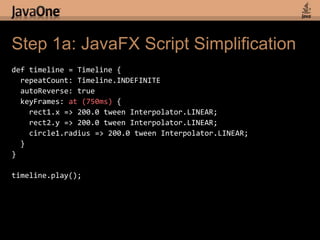 Example 2: FX Script Animation in Groovy