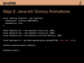 Step 1: JavaFX Scriptdef timeline = Timeline {repeatCount: Timeline.INDEFINITEautoReverse: truekeyFrames: [KeyFrame {      time: 750ms      values : [        rect1.x => 200.0 tweenInterpolator.LINEAR,        rect2.y => 200.0 tweenInterpolator.LINEAR,        circle1.radius => 200.0 tweenInterpolator.LINEAR      ]    }  ];}timeline.play();