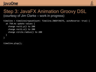 Step 1a: JavaFX Script Simplificationdef timeline = Timeline {repeatCount: Timeline.INDEFINITEautoReverse: true  keyFrames: at (750ms) {    rect1.x => 200.0 tween Interpolator.LINEAR;    rect2.y => 200.0 tween Interpolator.LINEAR;    circle1.radius => 200.0 tween Interpolator.LINEAR;  }}timeline.play();