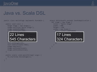 What is ScalaStarted in 2001 by Martin OderskyCompiles to Java bytecodesPure object-oriented languageAlso a functional programming language59