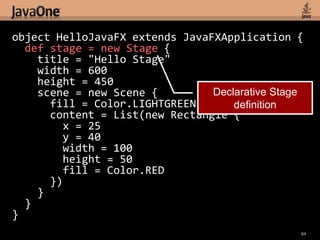 object HelloJavaFX extends JavaFXApplication {  def stage = new Stage {    title = "Hello Stage"    width = 600    height = 450    scene = new Scene {      fill = Color.LIGHTGREEN      content = List(new Rectangle {        x = 25        y = 40        width = 100        height = 50        fill = Color.RED      })    }  }}62