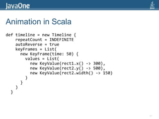 65object HelloJavaFX extends JavaFXApplication {  def stage = new Stage {title = "Hello Stage"    width = 600    height = 450    scene = new Scene {      fill = Color.LIGHTGREEN      content = List(new Rectangle {        x = 25        y = 40        width = 100        height = 50        fill = Color.RED      })    }  }}Inline property definitions