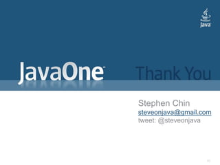 Challenge the Presenter…