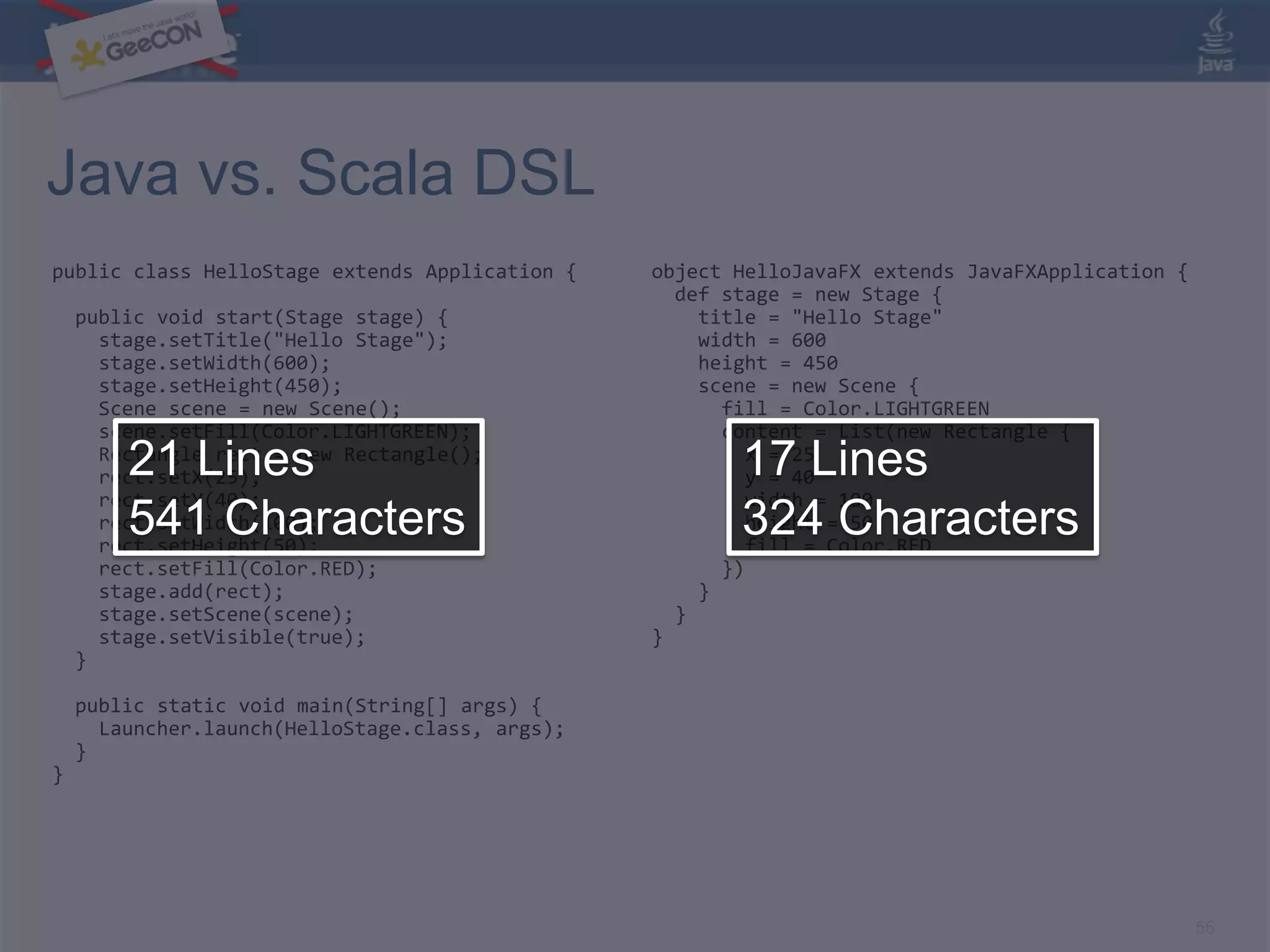 What is ScalaStarted in 2001 by Martin OderskyCompiles to Java bytecodesPure object-oriented languageAlso a functional programming language54