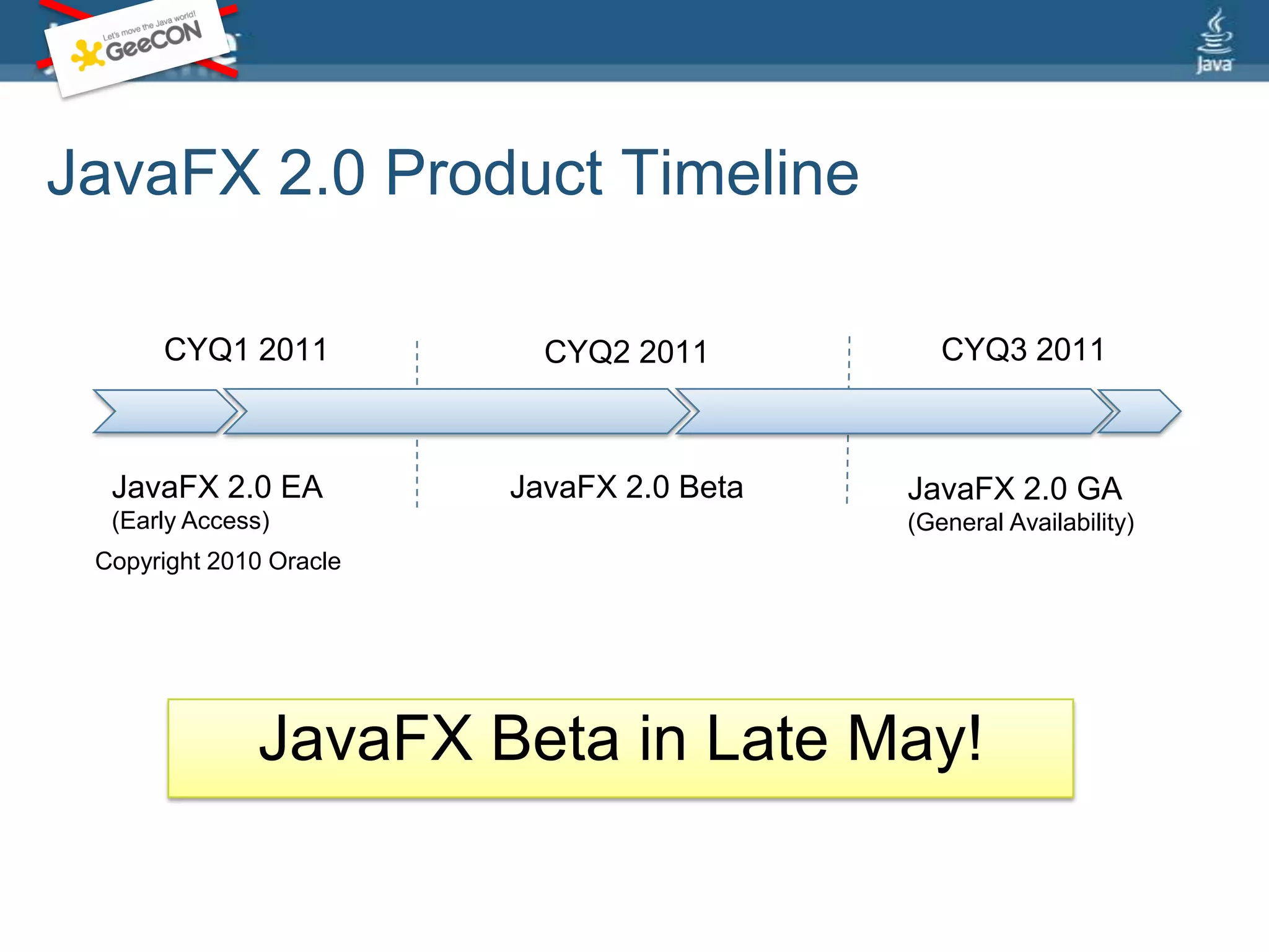 How about JavaFX on… VisageStage { title: "Hello Stage" width: 600 height: 450 Scene { fill: Color.LIGHTGREEN Rectangle { x: 25 y: 40 width: 100 height: 50 fill: Color.RED } }}73