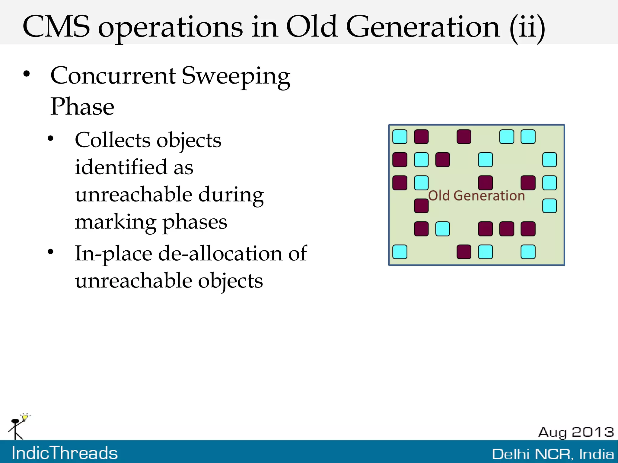 CMS operations in Old Generation (ii) • Concurrent Sweeping Phase • Collects objects identified as unreachable during marking phases • In-place de-allocation of unreachable objects 