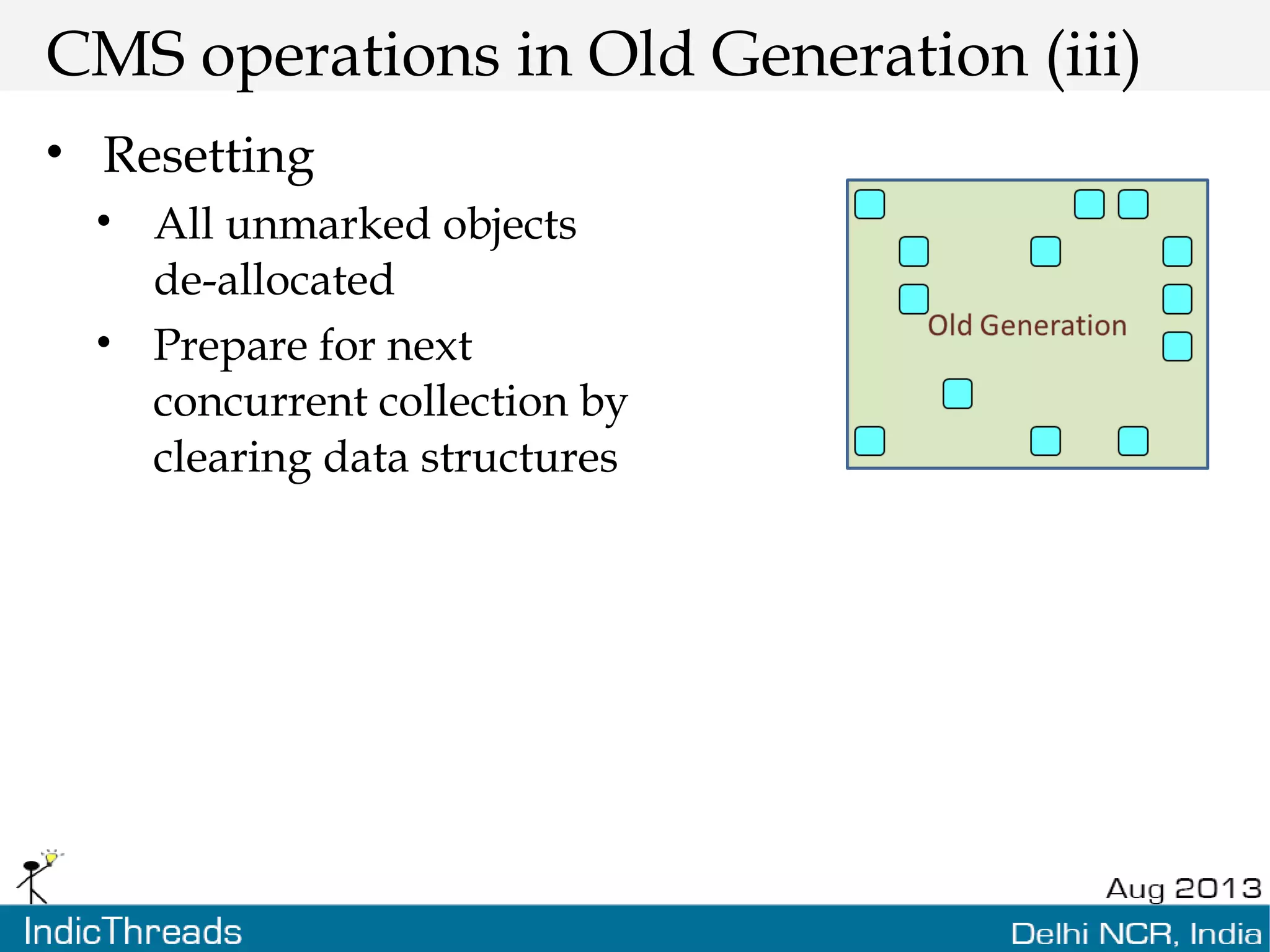 CMS operations in Old Generation (iii) • Resetting • All unmarked objects de-allocated • Prepare for next concurrent collection by clearing data structures 