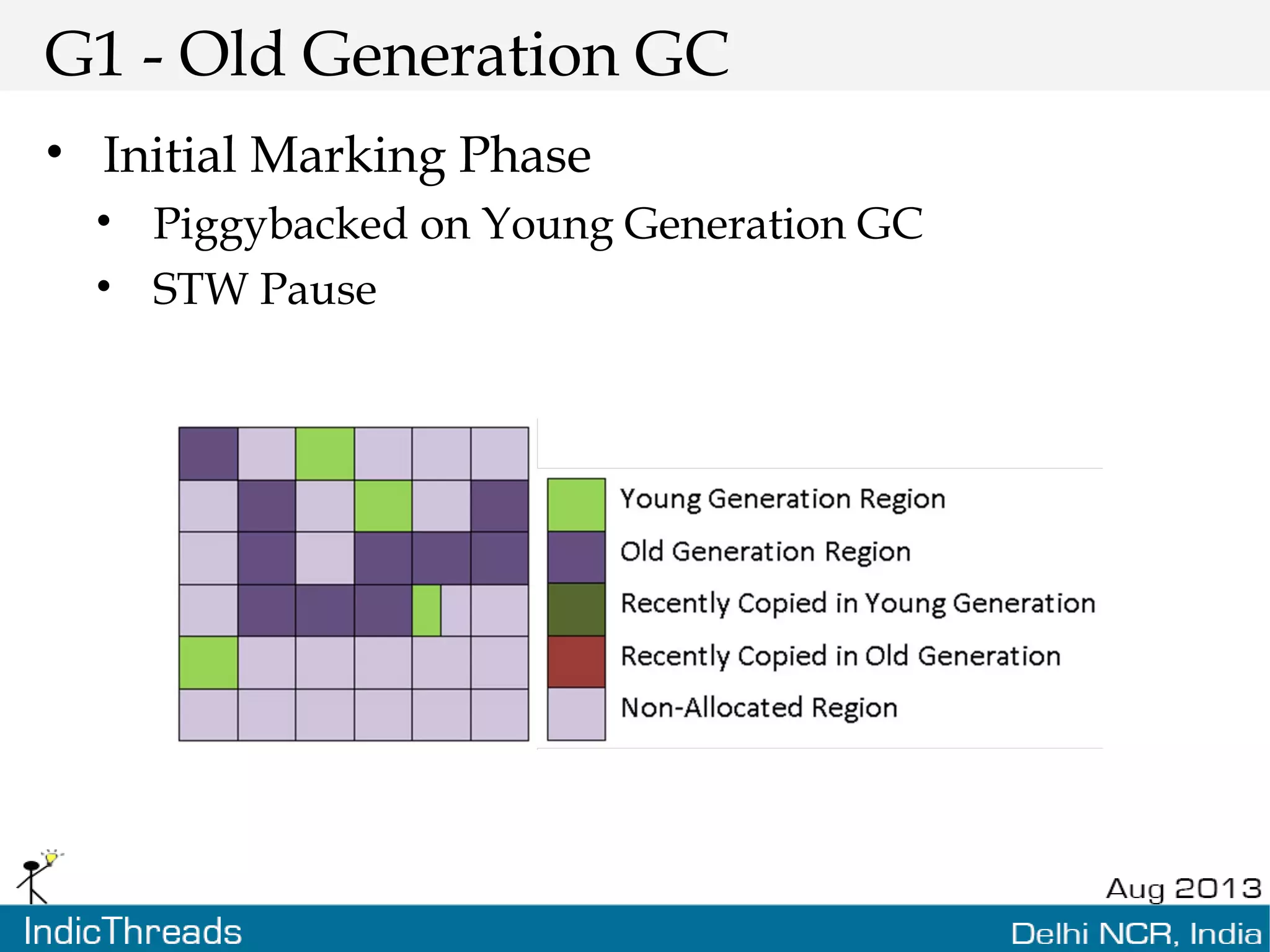 G1 - Old Generation GC • Initial Marking Phase • Piggybacked on Young Generation GC • STW Pause 