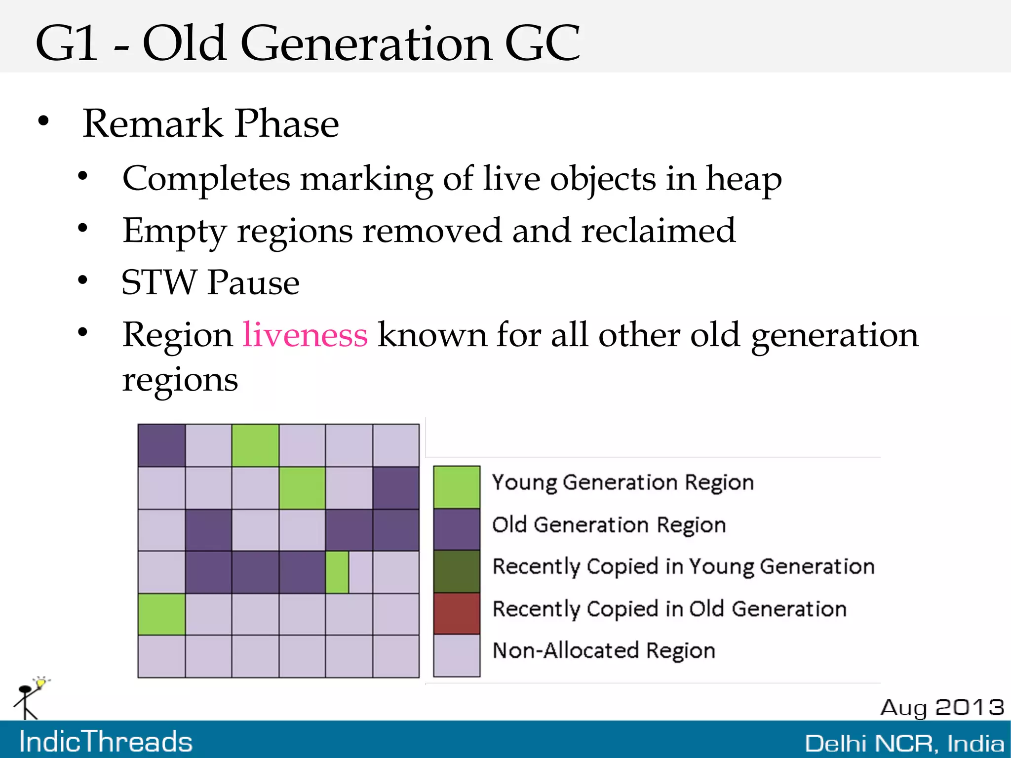 G1 - Old Generation GC • Remark Phase • Completes marking of live objects in heap • Empty regions removed and reclaimed • STW Pause • Region liveness known for all other old generation regions 