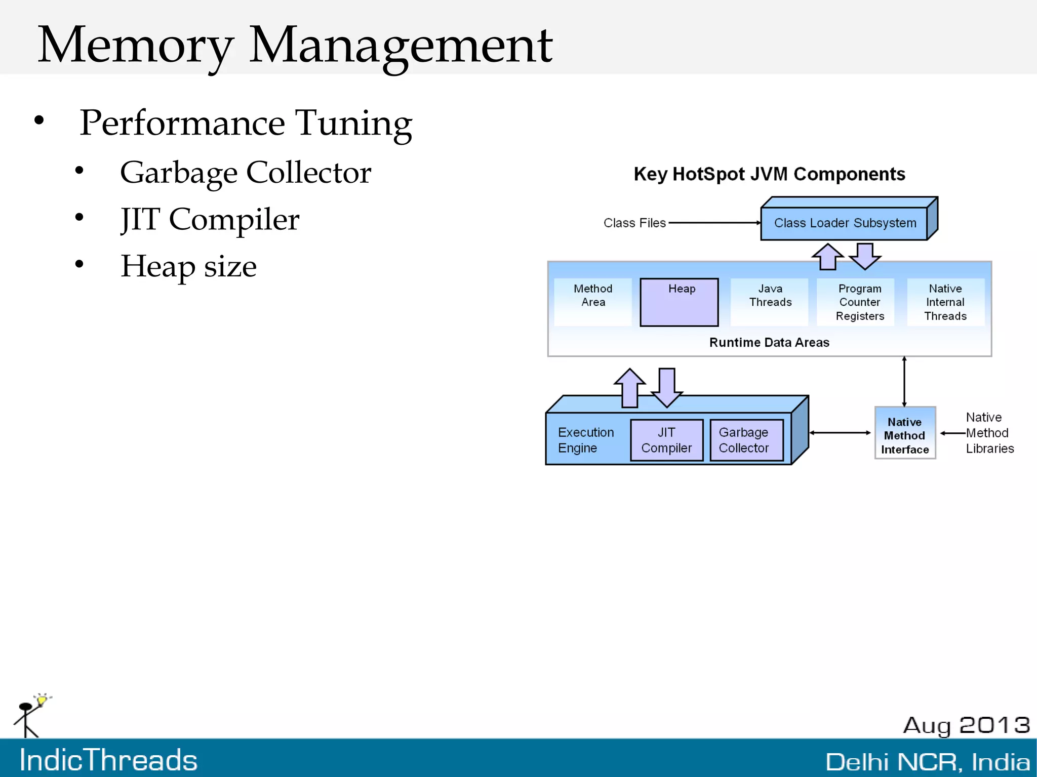 Memory Management • Performance Tuning • Garbage Collector • JIT Compiler • Heap size 
