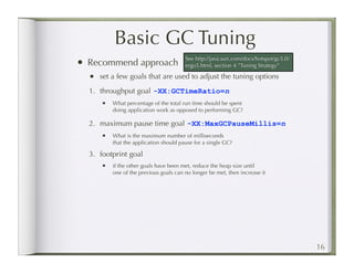 Java Garbage Collection | PDF