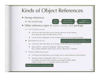 Java Garbage Collection | PPT