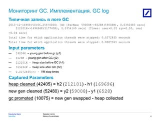 Java GC tuning and monitoring (by Alexander Ashitkin) | PDF