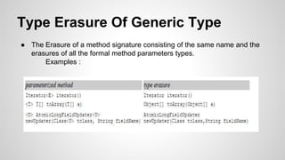 Type Erasure Of Generic Type
● The Erasure of a method signature consisting of the same name and the
erasures of all the formal method parameters types.
Examples :
 
