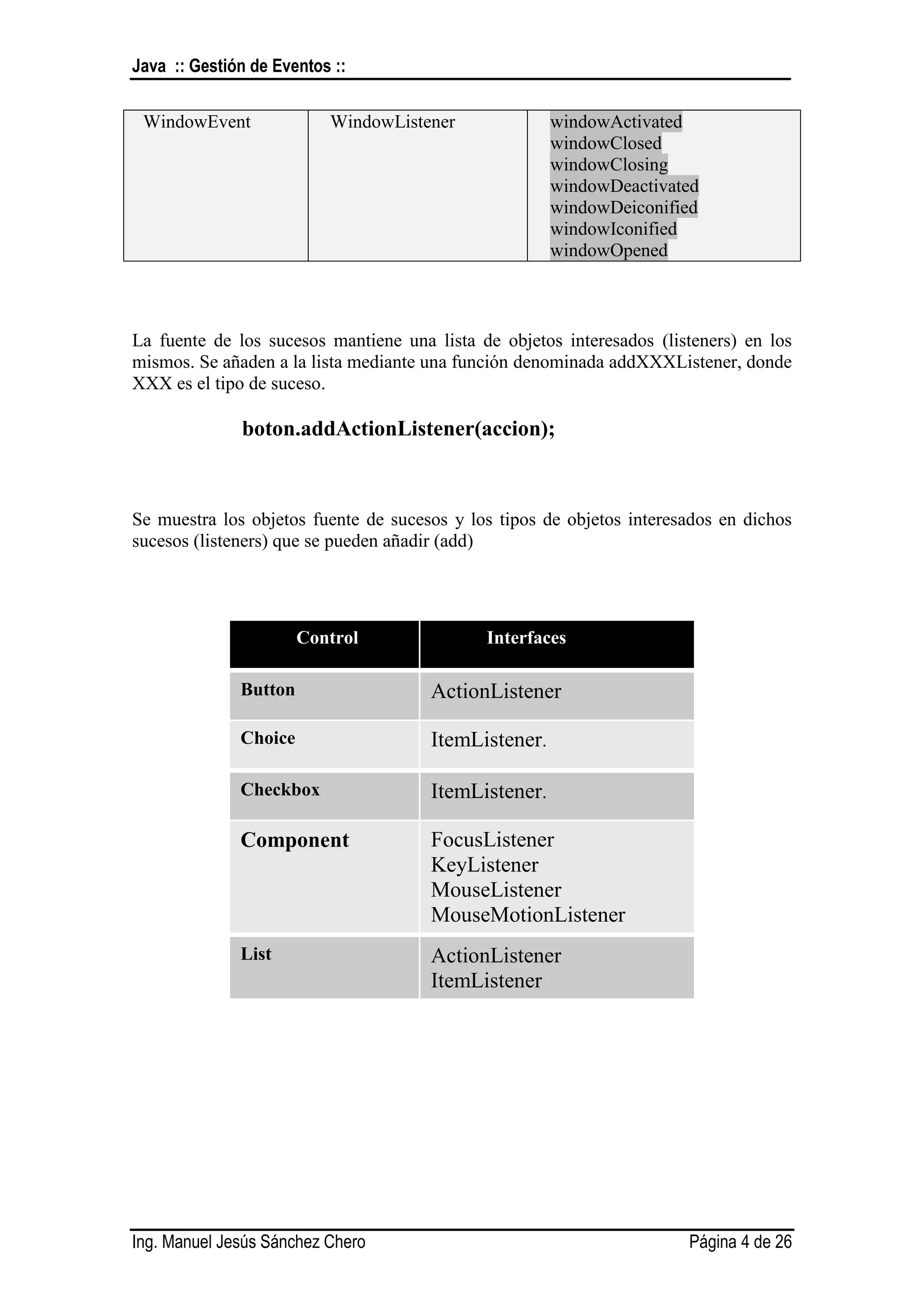 Java :: Gestión de Eventos ::

 WindowEvent              WindowListener              windowActivated
                                                      windowClosed
                                                      windowClosing
                                                      windowDeactivated
                                                      windowDeiconified
                                                      windowIconified
                                                      windowOpened



La fuente de los sucesos mantiene una lista de objetos interesados (listeners) en los
mismos. Se añaden a la lista mediante una función denominada addXXXListener, donde
XXX es el tipo de suceso.

              boton.addActionListener(accion);



Se muestra los objetos fuente de sucesos y los tipos de objetos interesados en dichos
sucesos (listeners) que se pueden añadir (add)




                       Control               Interfaces

              Button                  ActionListener

              Choice                  ItemListener.

              Checkbox                ItemListener.

              Component               FocusListener
                                      KeyListener
                                      MouseListener
                                      MouseMotionListener
              List                    ActionListener
                                      ItemListener




Ing. Manuel Jesús Sánchez Chero                                        Página 4 de 26
 