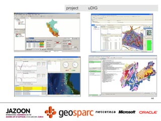 Java Geo Mapping, GIS and geolocating data in Java | ODP