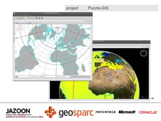 Java Gis Toolkit Mapping, GIS and geolocating data in Java | ODP
