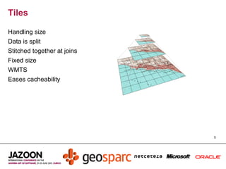 Mapping, GIS and geolocating data in Java | ODP