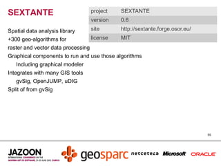 Mapping, GIS and geolocating data in Java | ODP