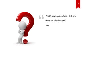 That’s awesome dude. But how 
does all of this work? 
You “ 
11 
 