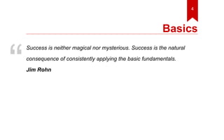 Basics 
Success is neither magical nor mysterious. Success is the natural 
consequence of consistently applying the basic fundamentals. 
Jim Rohn “ 
4 
 