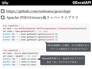 GExcelAPI
https://github.com/nobeans/gexcelapi
Apache POIのGroovy風ラッパーライブラリ
POIを直接使った場合、セルを特定するイ
ンデックス指定がとても分かりづらい
GExcelAPIを使うと、Excelのセルラベルで
ある「A1」でアクセスできる！
 