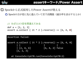 assertキーワード/Power Assert
Spockから正式採用したPower Assertが使える
Spockの方が更に先に進んでいて若干高機能（適合率を表示するとか）
Assertion	
  failed:	
  	
  
assert	
  a.collect	
  {	
  it	
  *	
  2	
  }.reverse()	
  ==	
  [6,	
  4,	
  0]	
  
	
  	
  	
  	
  	
  	
  	
  |	
  |	
  	
  	
  	
  	
  	
  	
  	
  	
  	
  	
  	
  	
  	
  	
  	
  	
  	
  |	
  	
  	
  	
  	
  	
  	
  	
  	
  |	
  
	
  	
  	
  	
  	
  	
  	
  |	
  [2,	
  4,	
  6]	
  	
  	
  	
  	
  	
  	
  	
  	
  	
  [6,	
  4,	
  2]	
  false	
  
	
  	
  	
  	
  	
  	
  	
  [1,	
  2,	
  3]	
  
	
   at	
  ConsoleScript78.run(ConsoleScript78:2)
//	
  わざと3つ目を間違えてみる	
  
def	
  a	
  =	
  [1,	
  2,	
  3]	
  
assert	
  a.collect	
  {	
  it	
  *	
  2	
  }.reverse()	
  ==	
  [6,	
  4,	
  0]
 