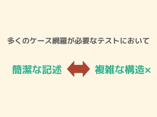 多くのケース網羅が必要なテストにおいて
簡潔な記述　　　 複雑な構造×
 