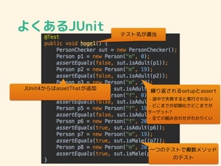よくあるJUnit テスト名が適当
繰り返されるsetupとassert
- 途中で失敗すると実行されない
- どこまでが初期化でどこまでが
ターゲット?
- 全ての組み合わせがわかりくい
JUnit4からはassetThatが追加
一つのテストで複数メソッド
のテスト
 