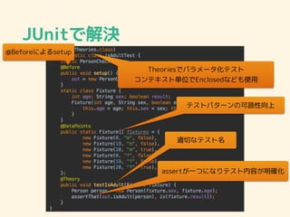 JUnitで解決
適切なテスト名
@Beforeによるsetup
Theoriesでパラメータ化テスト
コンテキスト単位でEnclosedなども使用
テストパターンの可読性向上
assertが一つになりテスト内容が明確化
 