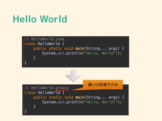 Hello World
違いは拡張子のみ
 