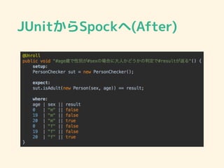 JUnitからSpockへ(After)
 
