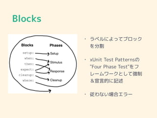 Blocks
• ラベルによってブロック
を分割
• xUnit Test Patternsの
"Four Phase Test"をフ
レームワークとして強制
＆宣言的に記述
• 従わない場合エラー
 