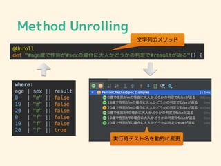Method Unrolling
実行時テスト名を動的に変更
文字列のメソッド
 