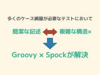 多くのケース網羅が必要なテストにおいて
簡潔な記述　　　 複雑な構造×
Groovy × Spockが解決
 