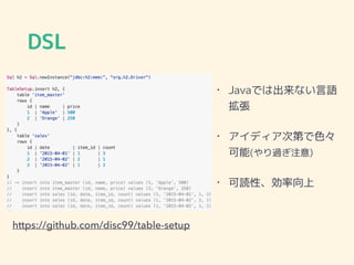 DSL
• Javaでは出来ない言語
拡張
• アイディア次第で色々
可能(やり過ぎ注意)
• 可読性、効率向上
https://github.com/disc99/table-setup
 