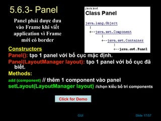 GUI Slide 17/57
5.6.3- Panel
Constructors
Panel(): tạo 1 panel với bố cục mặc định.
Panel(LayoutManager layout): tạo 1 panel với bố cục đã
biết.
Methods:
add (component) // thêm 1 component vào panel
setLayout(LayoutManager layout) //chọn kiểu bố trí components
Panel phải được đưa
vào Frame khi viết
application vì Frame
mới có border
Click for Demo
 