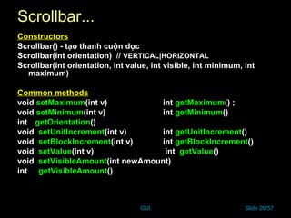 GUI Slide 26/57
Scrollbar...
Constructors
Scrollbar() - tạo thanh cuộn dọc
Scrollbar(int orientation) // VERTICAL|HORIZONTAL
Scrollbar(int orientation, int value, int visible, int minimum, int
maximum)
Common methods
void setMaximum(int v) int getMaximum() ;
void setMinimum(int v) int getMinimum()
int getOrientation()
void setUnitIncrement(int v) int getUnitIncrement()
void setBlockIncrement(int v) int getBlockIncrement()
void setValue(int v) int getValue()
void setVisibleAmount(int newAmount)
int getVisibleAmount()
 