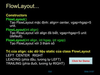 GUI Slide 31/57
FlowLayout...
Constructors
FlowLayout()
Tạo FlowLayout mặc định: align= center, vgap=hgap=5
unit.
FlowLayout(int align)
Tạo FlowLayout với align đã biết, vgap=hgap=5 unit
(default).
FlowLayout(int align, int hgap, int vgap)
Tạo FlowLayout với 3 tham số
Trị của align: các dữ liệu static của class FlowLayout
LEFT CENTER RIGHT
LEADING (phía đầu, tương tự LEFT)
TRAILING (phía đuôi, tương tự RIGHT)
Click for Demo
 