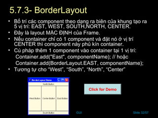 GUI Slide 32/57
5.7.3- BorderLayout
• Bố trí các component theo dạng ra biên của khung tạo ra
5 vị trí: EAST, WEST, SOUTH,NORTH, CENTER.
• Đây là layout MẶC ĐỊNH của Frame.
• Nếu container chỉ có 1 component và đặt nó ở vị trí
CENTER thì component này phủ kín container.
• Cú pháp thêm 1 component vào container tại 1 vị trí:
Container.add("East", componentName); // hoặc
Container.add(BorderLayout.EAST, componentName);
• Tương tự cho “West”, “South”, “North”, “Center”
Click for Demo
 