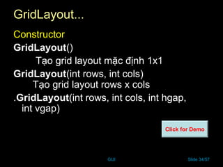 GUI Slide 34/57
GridLayout...
Constructor
GridLayout()
Tạo grid layout mặc định 1x1
GridLayout(int rows, int cols)
Tạo grid layout rows x cols
.GridLayout(int rows, int cols, int hgap,
int vgap)
Click for Demo
 
