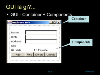 GUI Slide 4/57
GUI là gì?...
• GUI= Container + Components
Container
Components
 