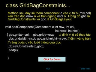 GUI Slide 40/57
class GridBagConstraints...
Method sau đây sẽ thêm component c vào vị trí ô (row,col)
kéo tràn dọc nrow ô và tràn ngang ncol ô. Trong đó gbc là
GridBagConstraints và gbc là GridBagLayout
void addComponent(Component c,int row, int col,
int nrow, int ncol)
{ gbc.gridx= col; gbc.gridy=row; // định vị ô sẽ thao tác
gbc.gridwidth=ncol; gbc.gridheight=nrow; // định vùng tràn
// ràng buộc c vào lưới thông qua gbc
gb.setConstraints(c,gbc);
add(c);
} Click for Demo
 